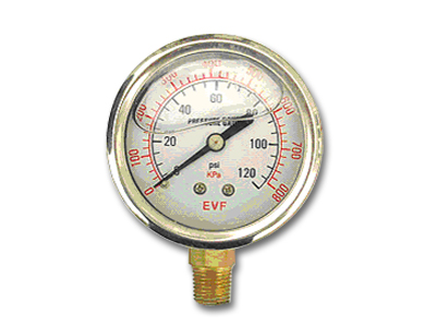 Pressure gauge Factory ,productor ,Manufacturer ,Supplier